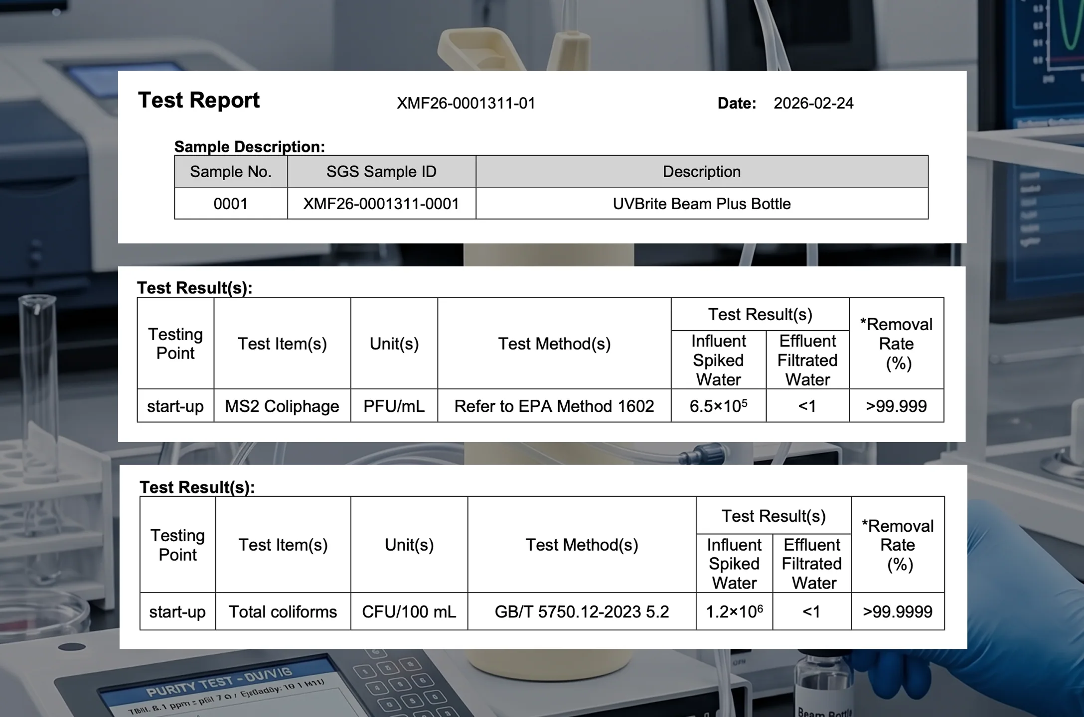 SGS test report XMF26-0001311-01 - MS2 Coliphage and Total Coliforms removal results